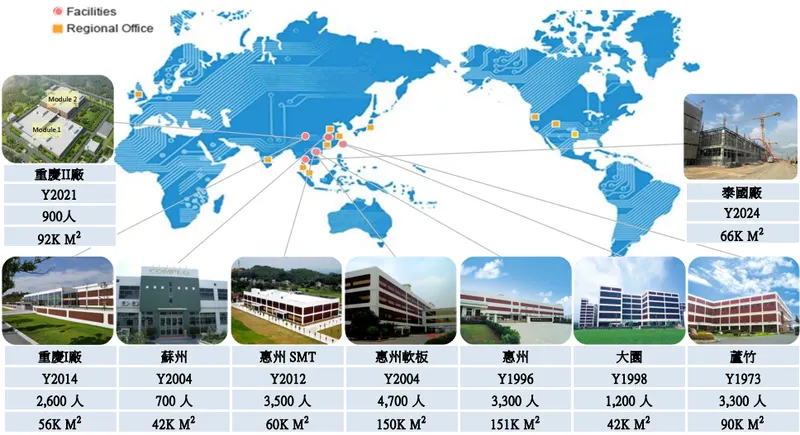 華通全球廠區及據點分布