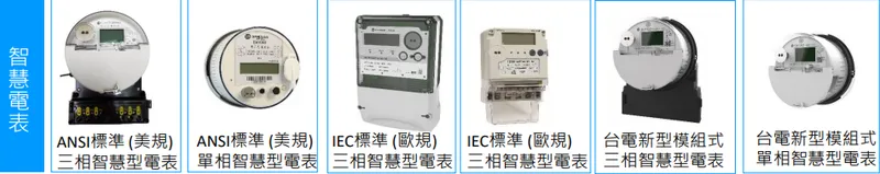 玖鼎電力智慧電網相關產品系列