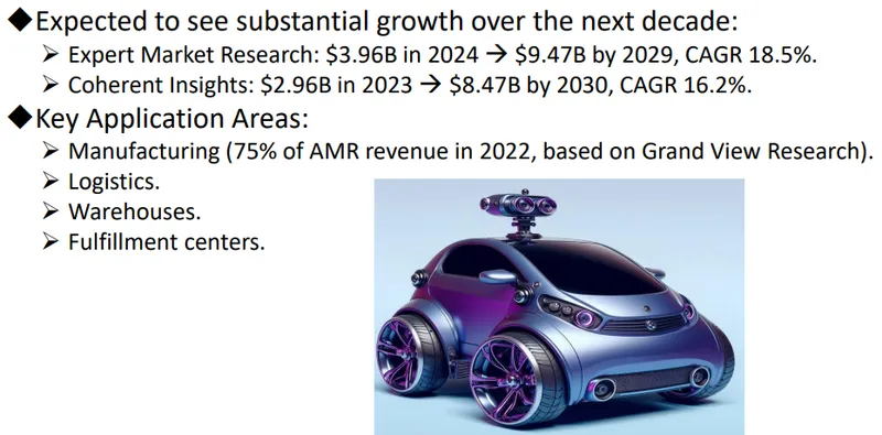 系統電自主移動機器人(AMR)