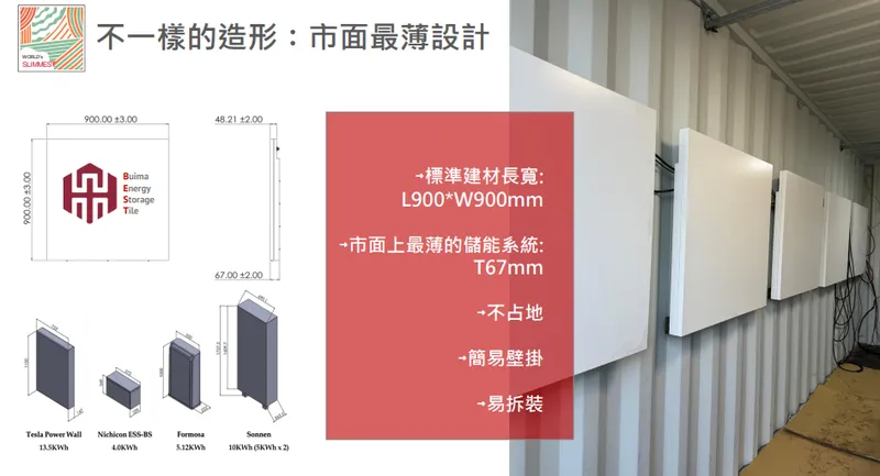 桓鼎-KY 不一樣的造形：市面最薄設計