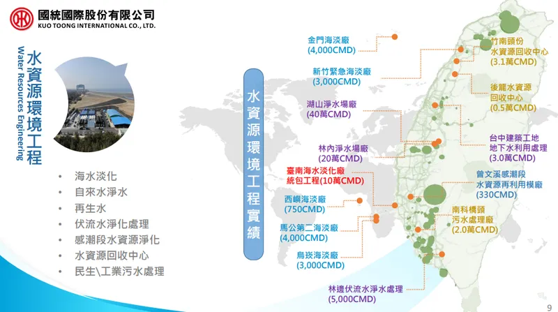 國統水資源環境工程