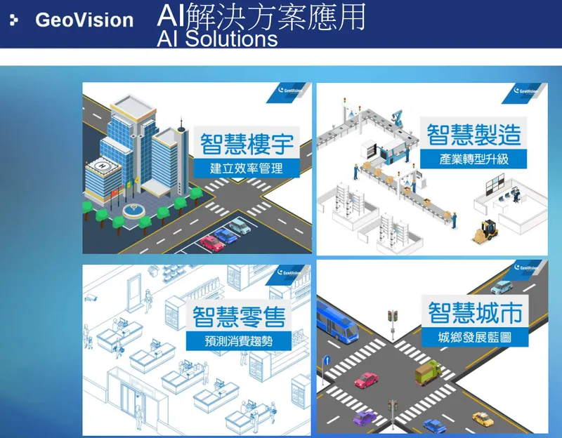 奇偶 AI 解決方案應用