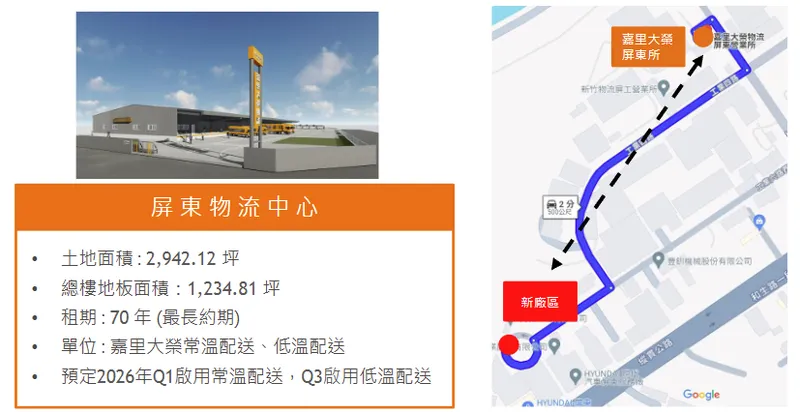 嘉里大榮策略布局-屏東物流中心