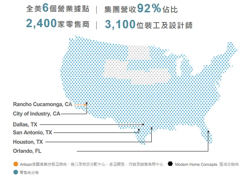 寶陞國際美國營運據點