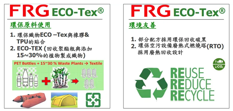 厚生生產事業部-FRG 節能減碳與 環保織物Eco-Tex的運用