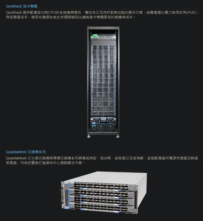 廣達液冷機櫃及交換機系列