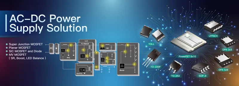 尼克森 AC-DC Power Supply Solution