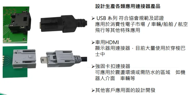 長盛主要產品應用-連接器