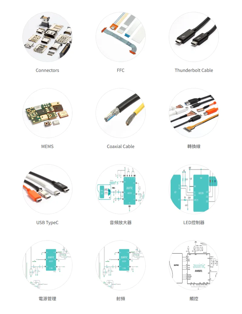 好德科技主要產品-零件類
