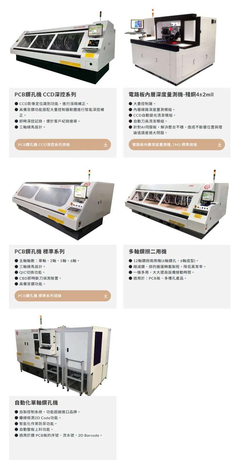 大量科技PCB鑽孔機