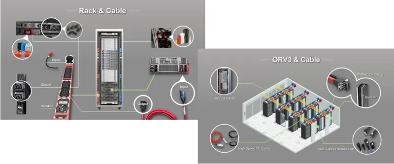 映興 AI Server