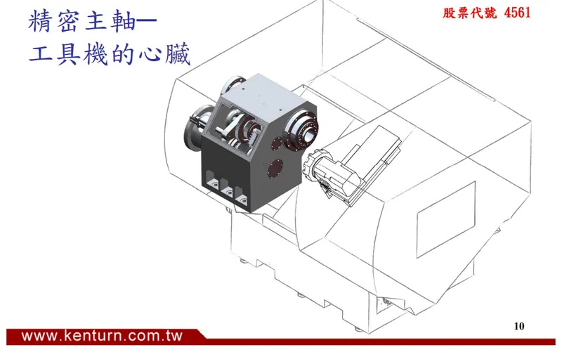 工具機的心臟