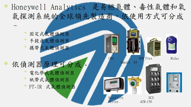 博磊科技Honeywell Analytics