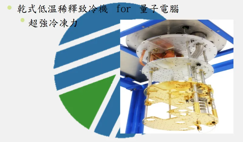 博磊科技BlueFors