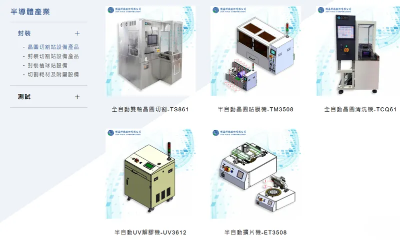 博磊科技半導體產業相關產品