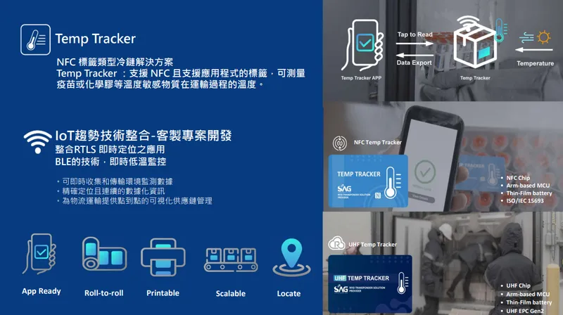 韋僑客製專案開發