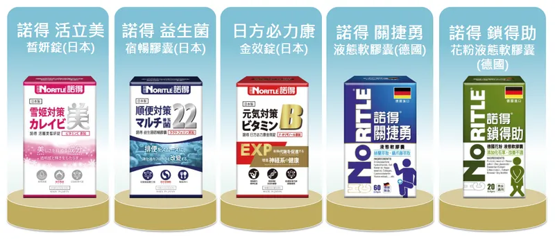 天良生技2024 年新保健產品