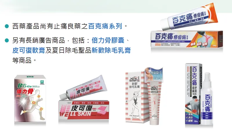 天良生技西藥產品-2