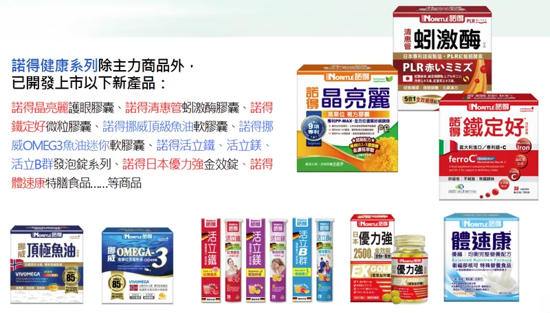 天良生技保健產品-2