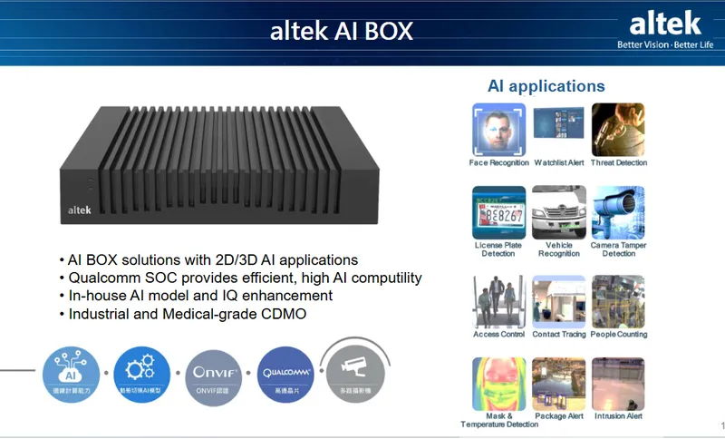 華晶科 altek AI BOX