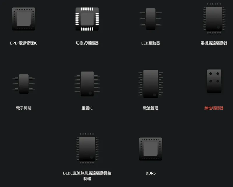 天鈺各式驅動或電源管理 IC、應用型 IC