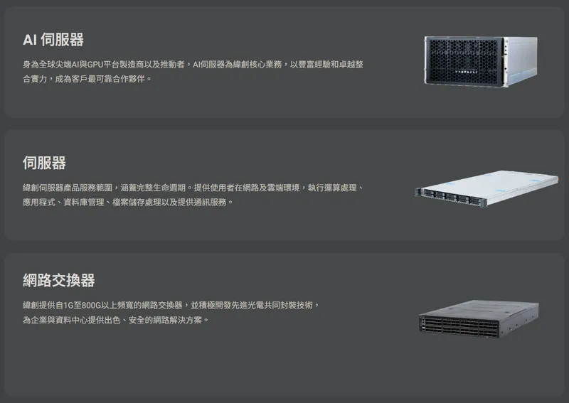 緯創企業級網通產品