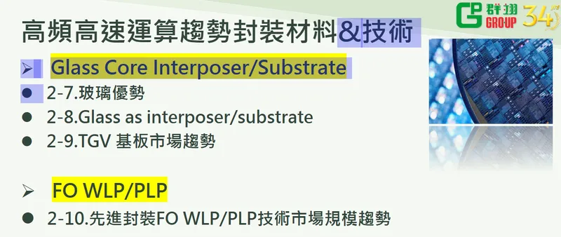 群翊高頻高速運算趨勢封裝材料&技術