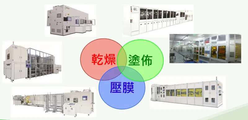 群翊提供先進封裝乾燥,壓膜,塗佈設備