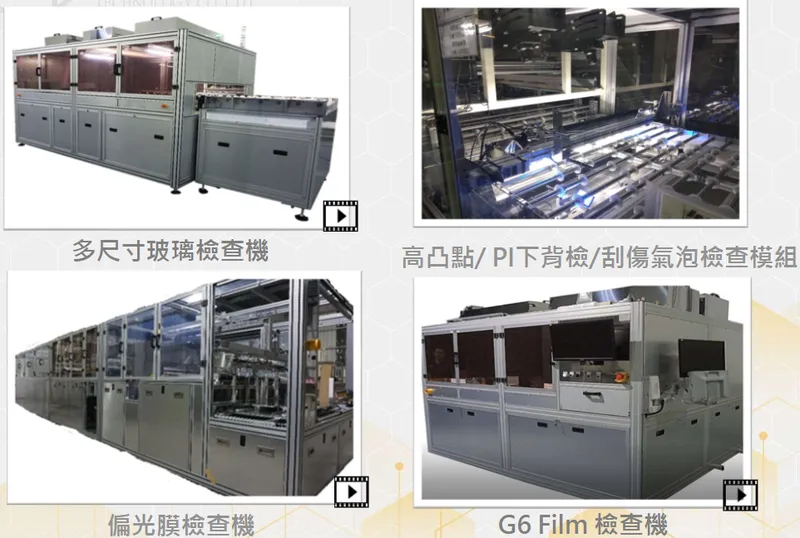 鏵友益光電檢測系統