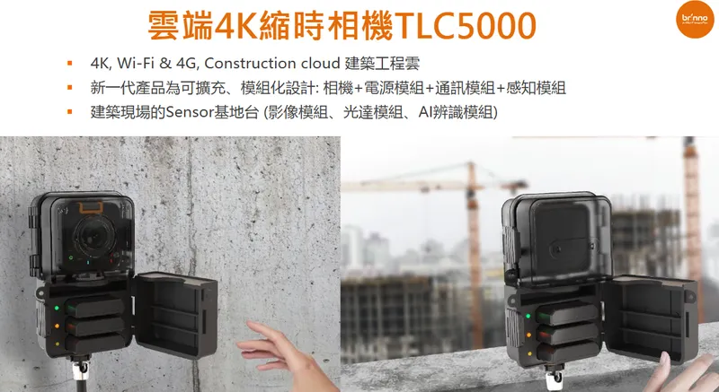 邑錡 雲端4K縮時相機 TLC5000