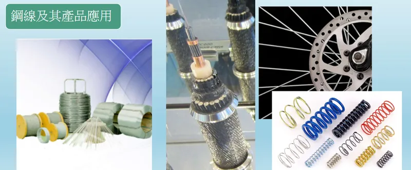 松和工業鋼線及其產品應用