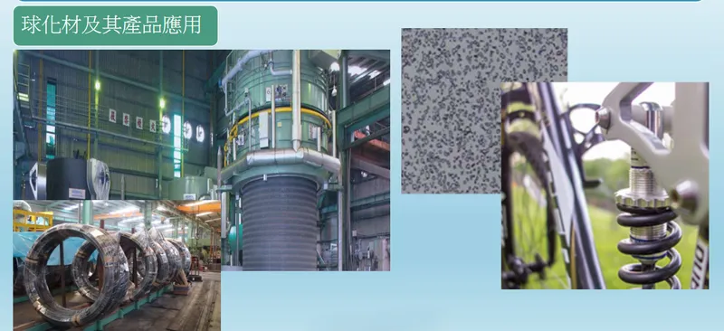松和工業球化材及其產品應用