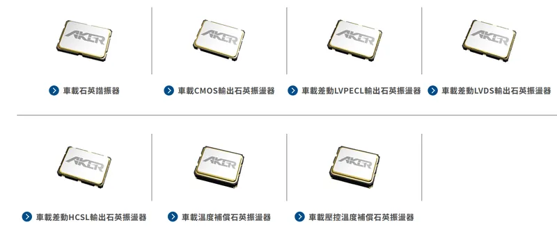安碁科技車載石英晶振
