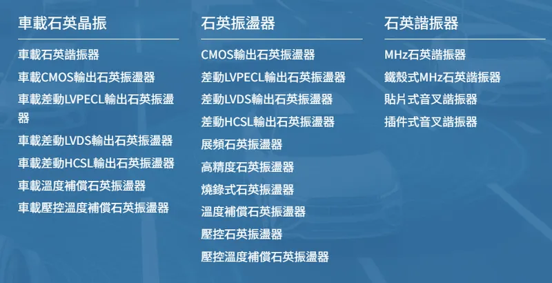 安碁科技主要產品