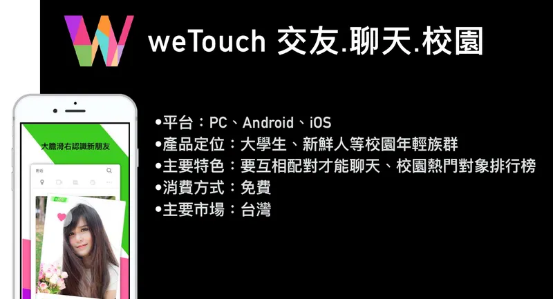 尚凡weTouch