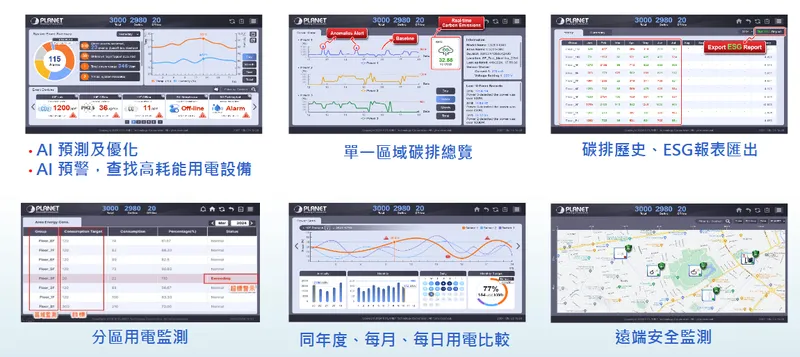 普萊德科技AI 能源管理