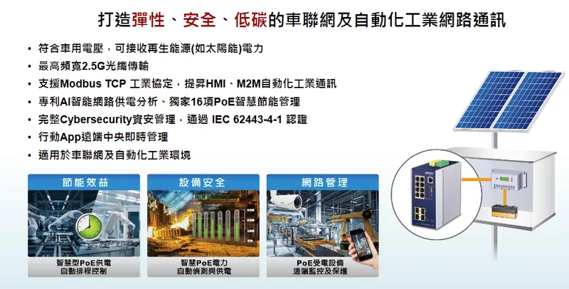 普萊德科技再生能源供電PoE光纖網管交換器