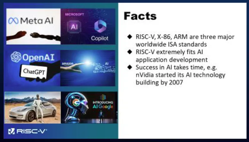 晶心科技RISC-V 應用領域