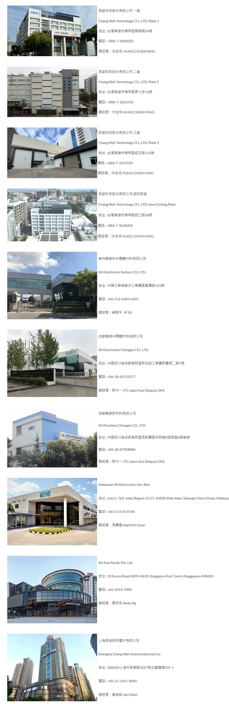 長科全球營運據點