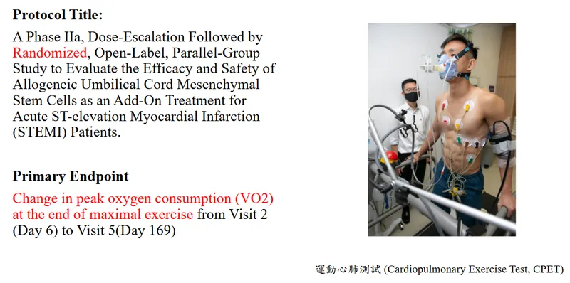 長聖UMSC01治療急性心肌梗塞Phase IIa啟動