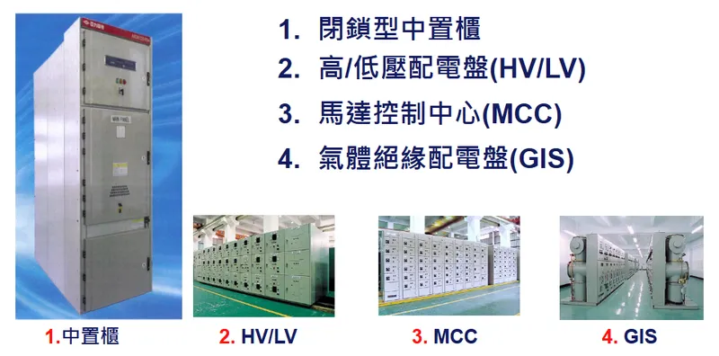 亞力電機配電盤產品