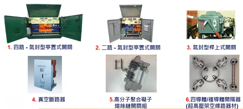 亞力電機輸配電開關器材