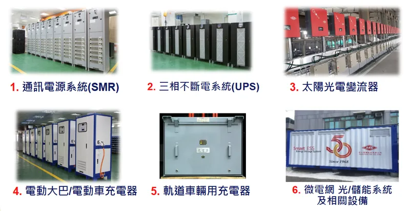 亞力電機電力電子產品