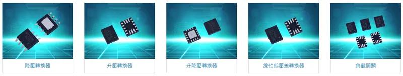 來頡科技主要產品