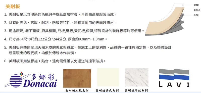 鉅橡企業美耐板產品