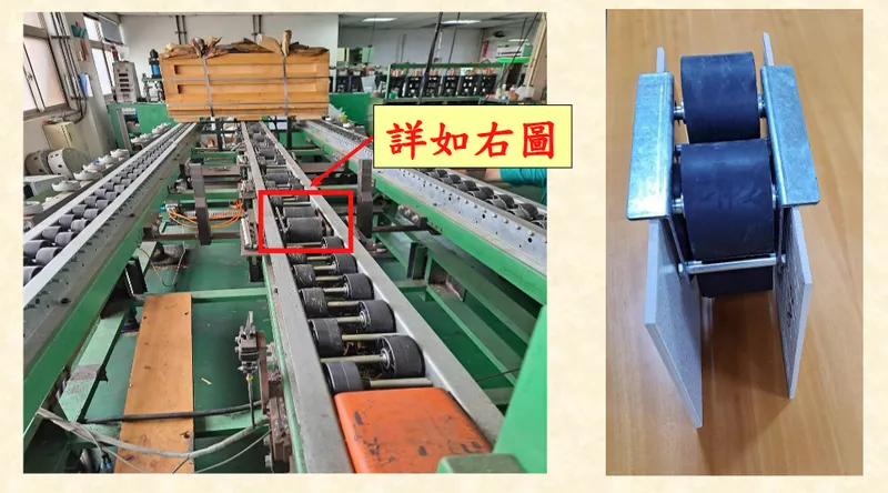 瑞穎精密自動倉儲使用之滾動軸承-減速器