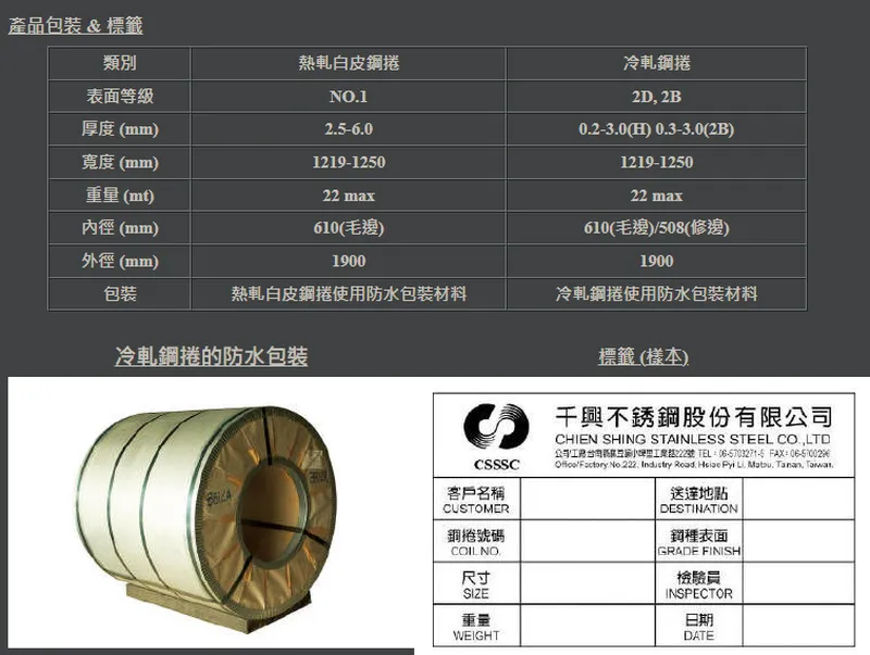 千興產品包裝與標籤