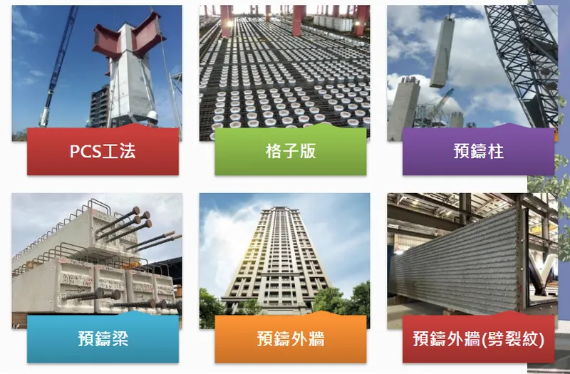 潤弘精密預鑄領航者