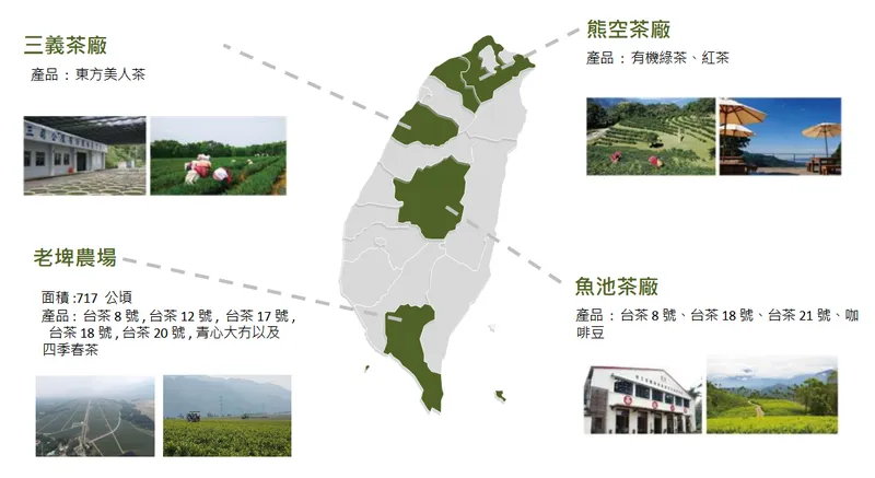 台灣農林茶葉本業基地