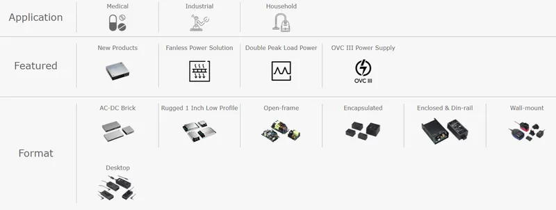 幸康電子AC/DC 轉換器